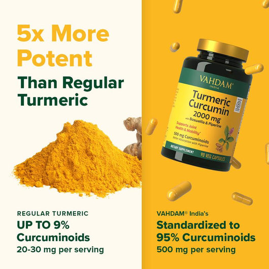 Turmeric Curcumin Capsules